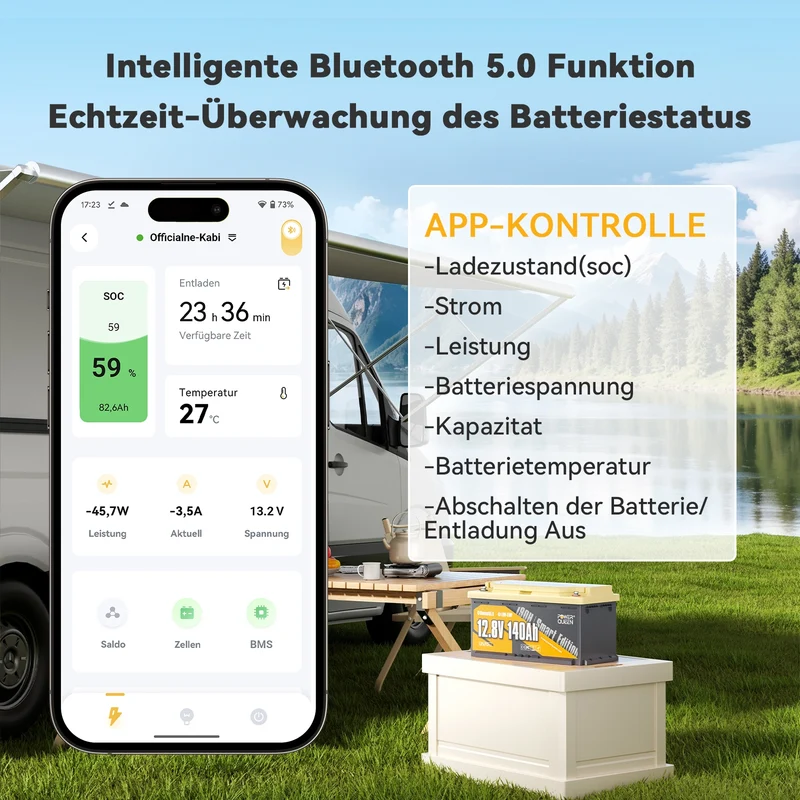 (0% MwSt.) Power Queen 12V 140Ah 190H Smart Wohnmobil LiFePO4 Batterie