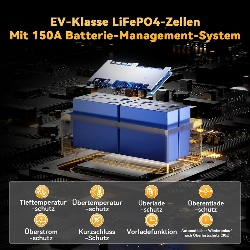 (0% MwSt.) Power Queen 12V 140Ah 190H Smart Wohnmobil LiFePO4 Batterie