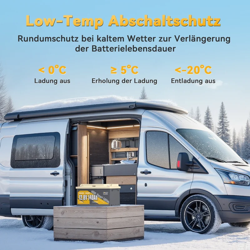 (0% MwSt.) Power Queen 12V 140Ah 190H Smart Wohnmobil LiFePO4 Batterie