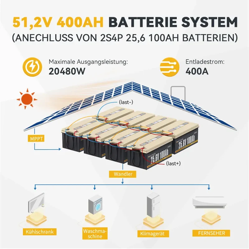 【UA】Акумулятор Power Queen 24V 100Ah LiFePO4