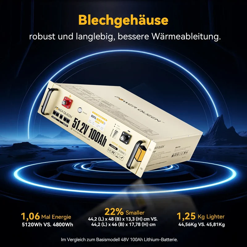 (0% MwSt.) Power Queen LiFePO4 51,2V 100Ah Smart 3HE Serverrack Solarbatterie
