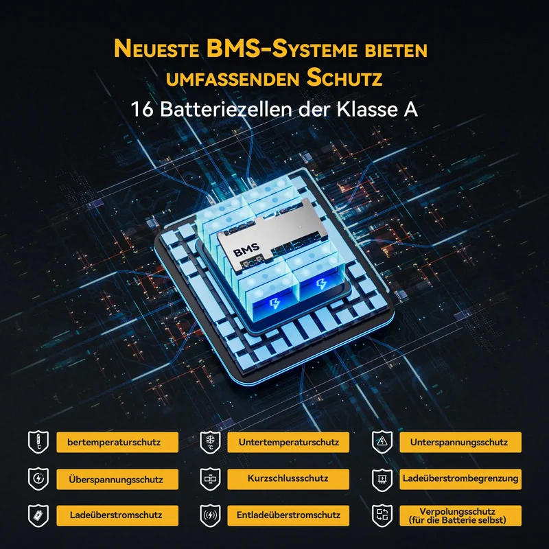 (0% MwSt.) Power Queen LiFePO4 51,2V 100Ah Smart 3HE Serverrack Solarbatterie