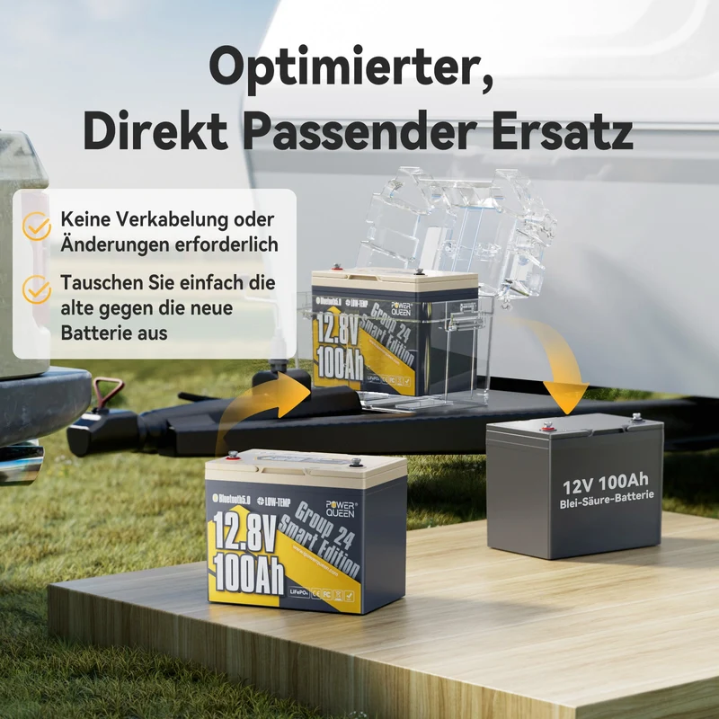 Power Queen 12V 100Ah Group 24 Smart LiFePO4 Batterie mit Bluetooth