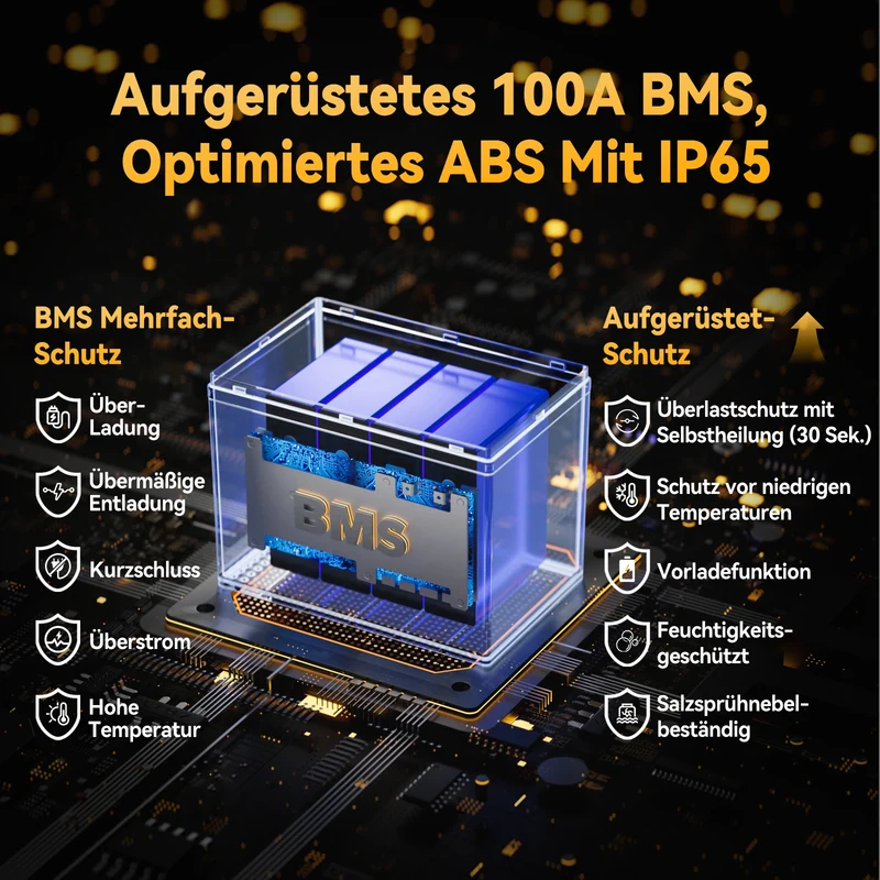Power Queen 12V 100Ah Group 24 Smart LiFePO4 Batterie mit Bluetooth