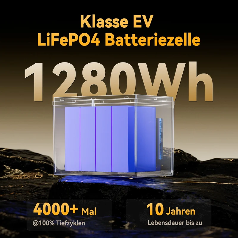 Power Queen 12V 100Ah Group 24 Smart LiFePO4 Batterie mit Bluetooth