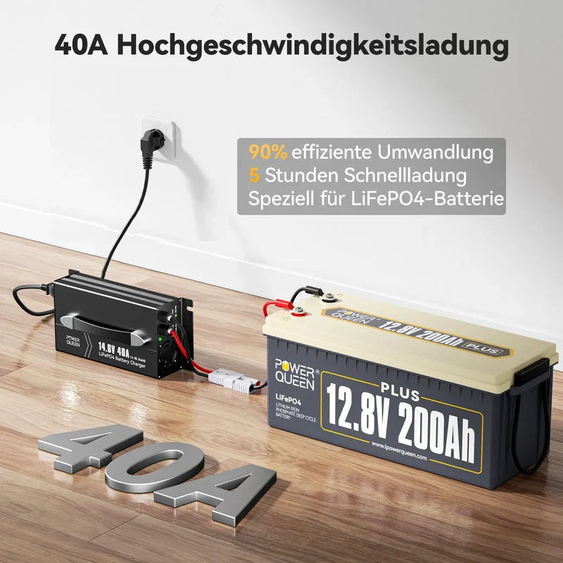 Power Queen 14,6V 40A LiFePO4 Ladegerät mit Griff für 12V Batterie