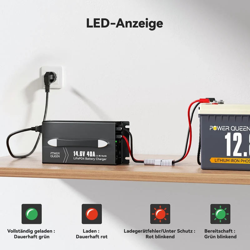 Power Queen 14,6V 40A LiFePO4 Ladegerät mit Griff für 12V Batterie
