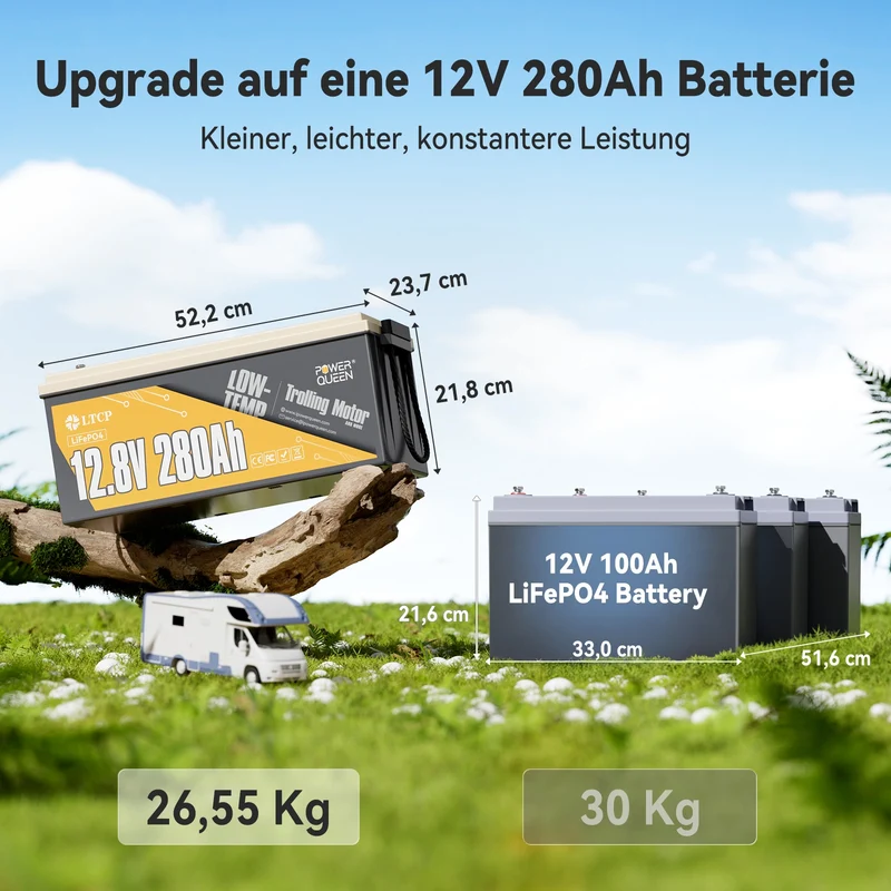 (0% Mwst.) Power Queen 12V 280Ah Niedertemperatur LiFePO4 Batterie