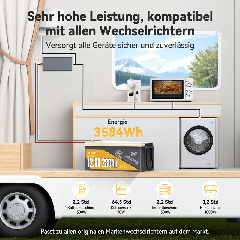 (0% Mwst.) Power Queen 12V 280Ah Niedertemperatur LiFePO4 Batterie