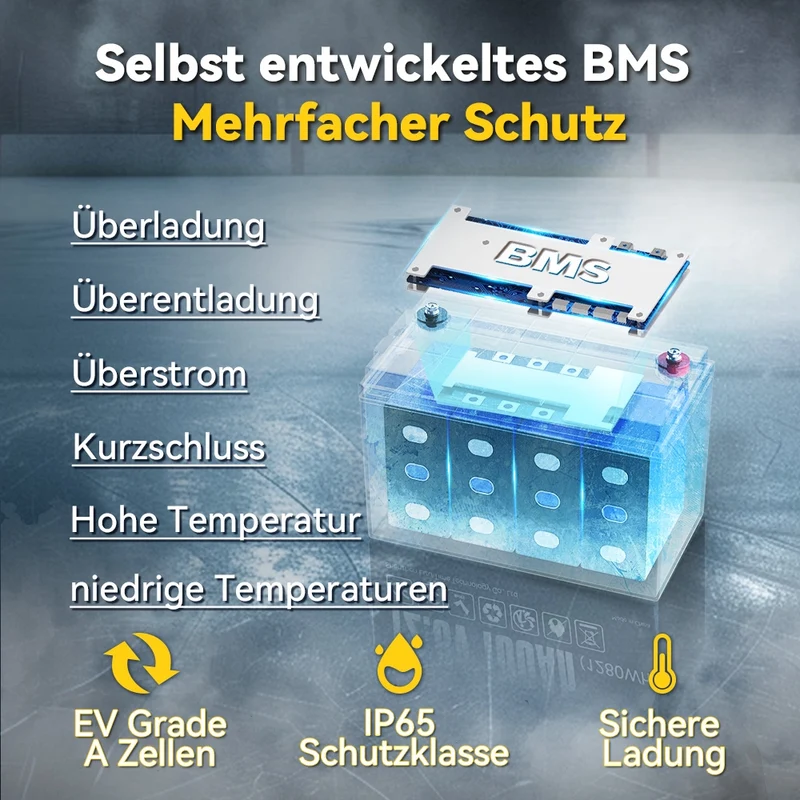 (0% MwSt.) Power Queen 12V 100Ah Niedertemperatur LiFePO4 Batterie mit 100A BMS