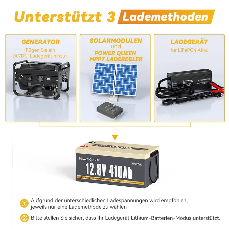 (0% MwSt.) Power Queen 12V 410Ah LiFePO4 Batterie, Eingebautes 250A BMS