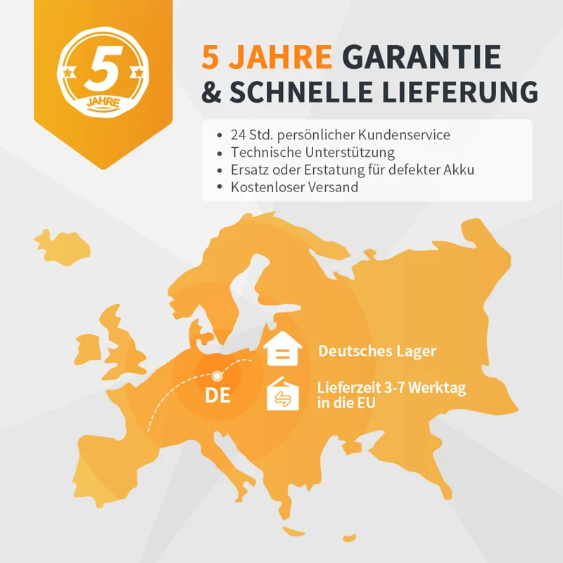 (0% MwSt.) Power Queen 12V 200Ah LiFePO4 Batterie, Eingebautes 100A BMS