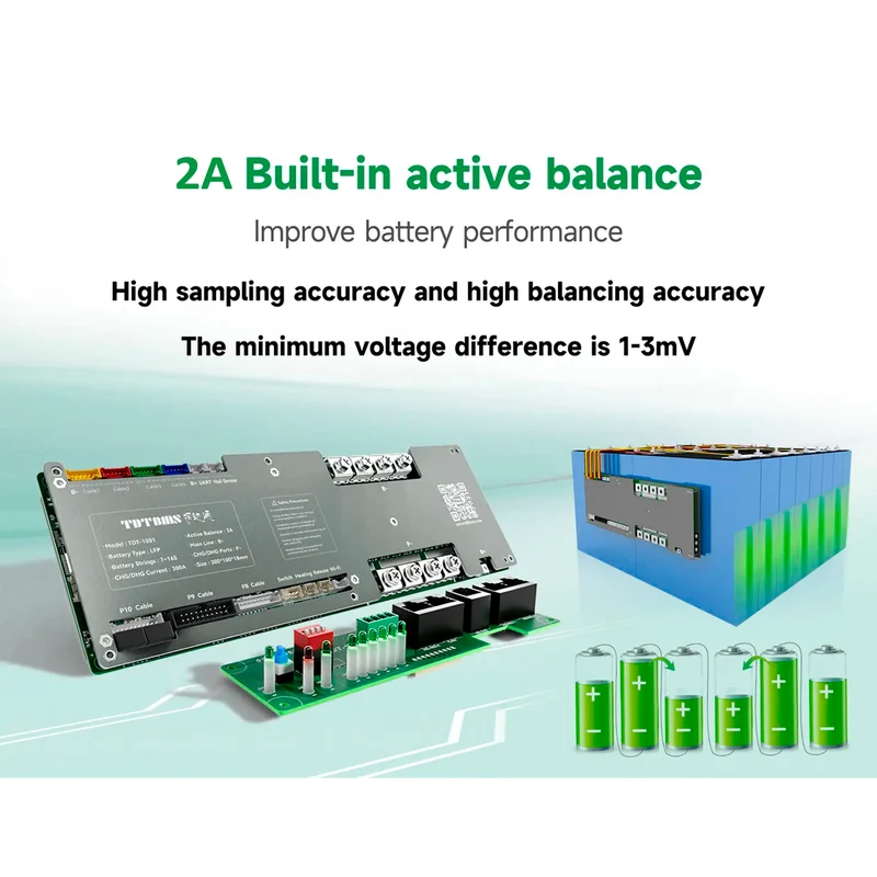 EU Stock-EEL 48V 16S Pro Max Server Rack DIY Unit Wi-Fi Built-in YX BMS Box Inverter 2A Active Balance Hydraulic Magnet DC Breaker Class-T Fuse Energy Storage System