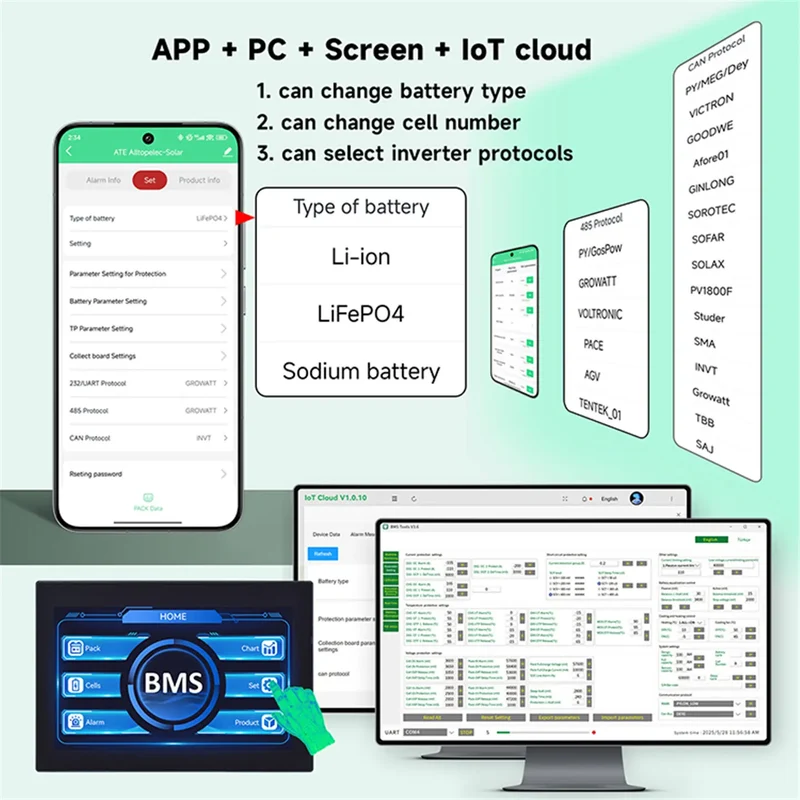 EU Stock-EEL 48V 16S Pro Max Server Rack DIY Unit Wi-Fi Built-in YX BMS Box Inverter 2A Active Balance Hydraulic Magnet DC Breaker Class-T Fuse Energy Storage System