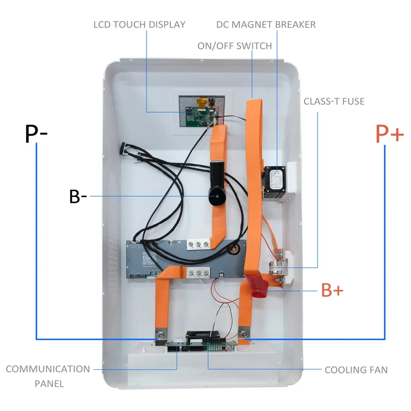 EEL 32kwh 51.2V 16S 628Ah EVE MB56 Vertical Battery Box DIY Kits with 300A JK V19 BMS For Solar Energy Storage System EV RV