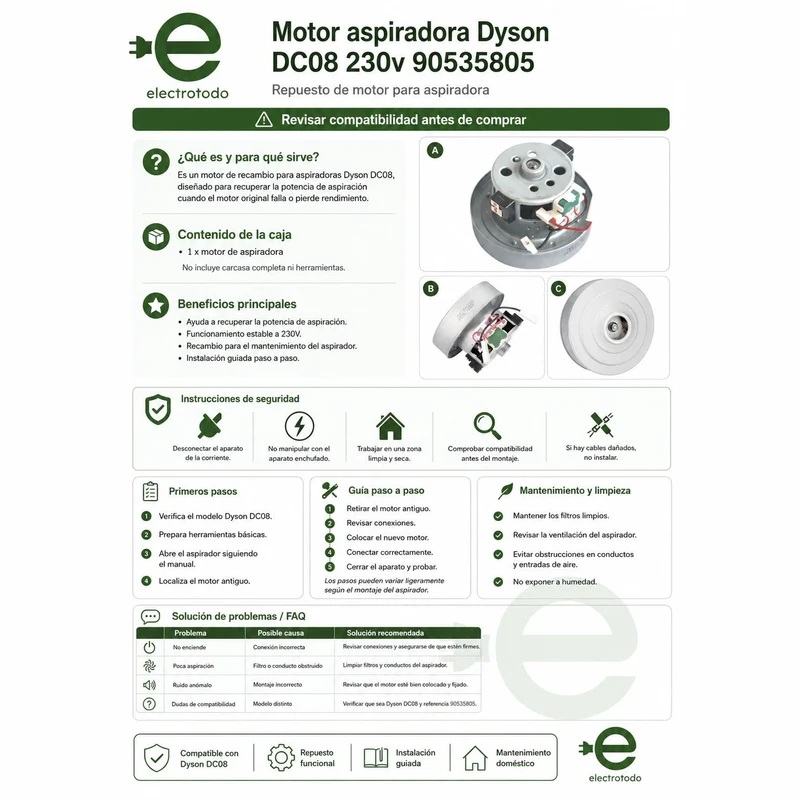 Motor aspiradora Dyson DC08 230v 90535805