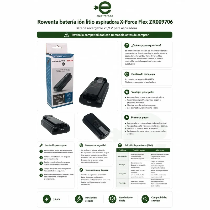 Rowenta batería ión litio aspiradora X-Force Flex ZR009706