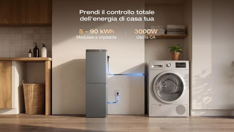 EcoFlow STREAM AC 5000