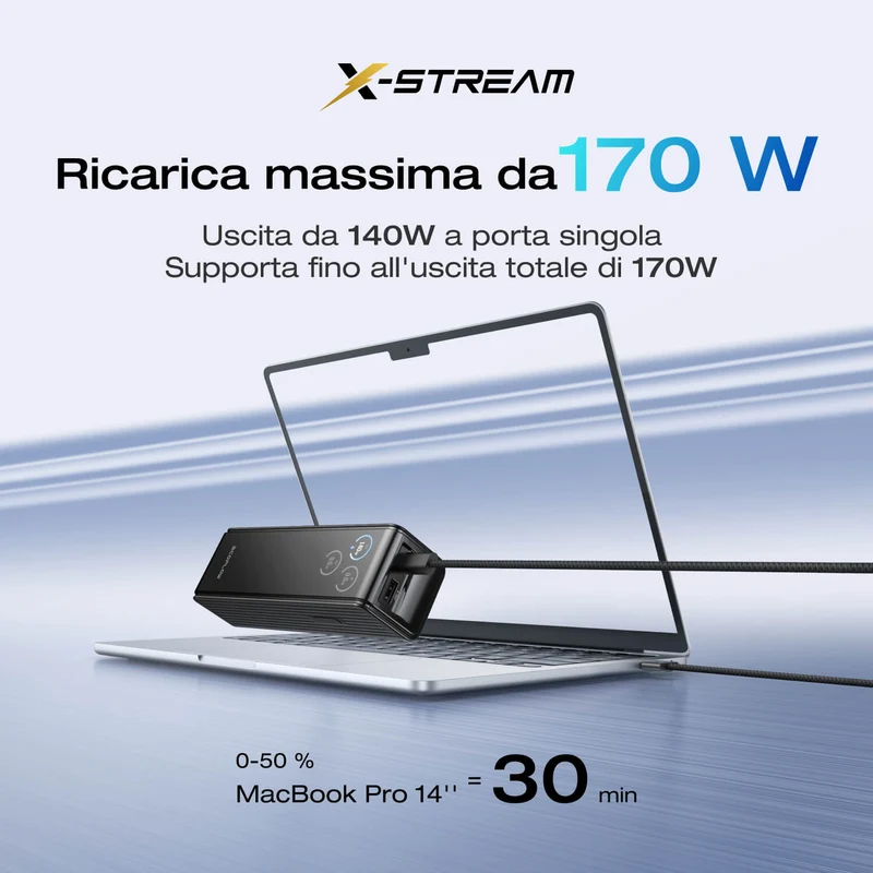 EcoFlow RAPID 25000mAh Power Bank in Verde