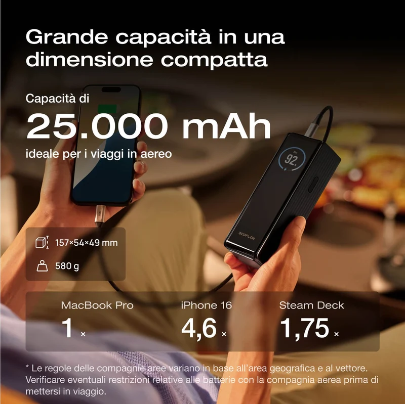 EcoFlow RAPID 25000mAh Power Bank in Verde