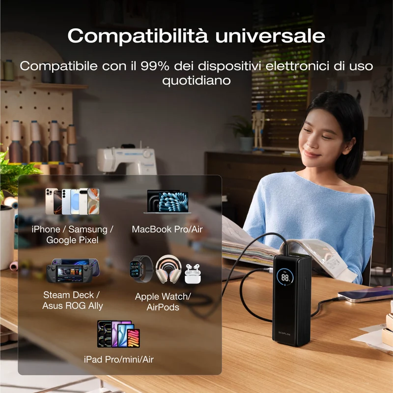 EcoFlow RAPID 25000mAh Power Bank in Verde