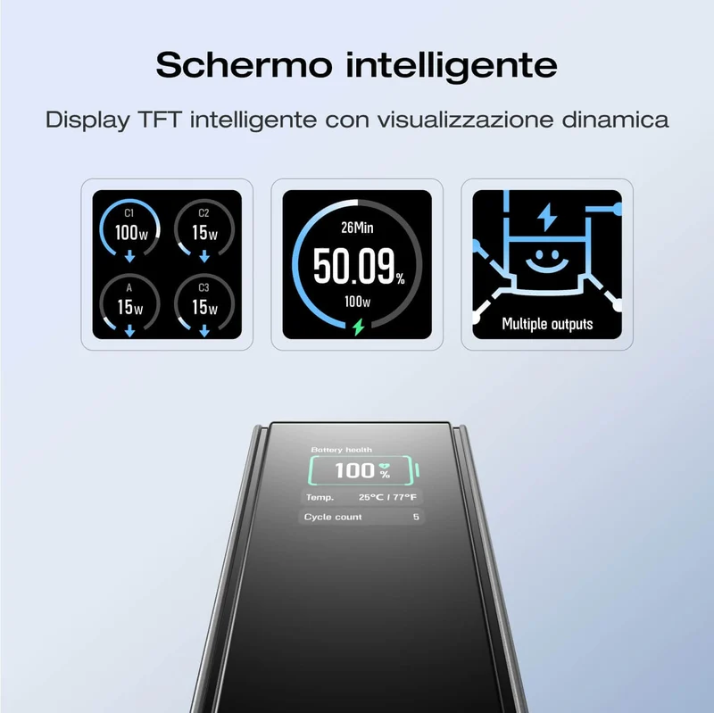 EcoFlow RAPID 25000mAh Power Bank in Verde