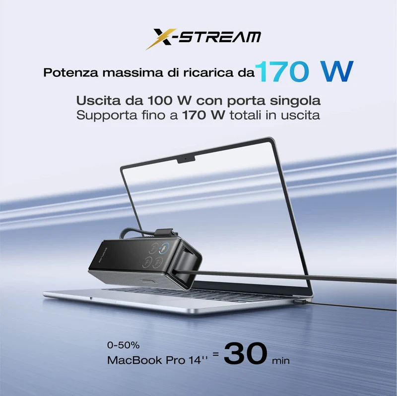 EcoFlow RAPID 25000mAh Power Bank in Verde, cavi retrattili