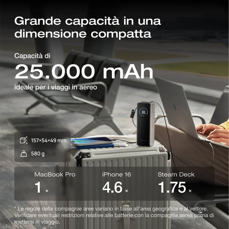 EcoFlow RAPID 25000mAh Power Bank in Verde, cavi retrattili