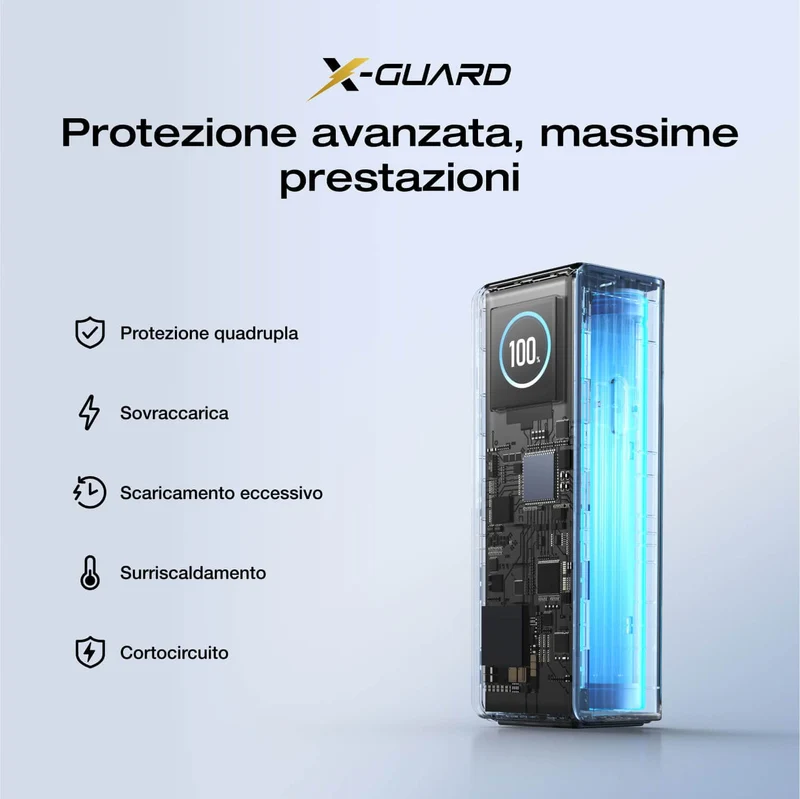 EcoFlow RAPID 25000mAh Power Bank in Verde, cavi retrattili