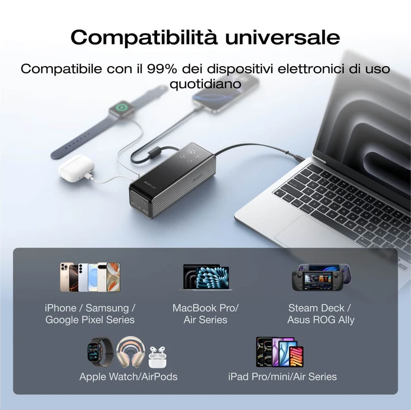 EcoFlow RAPID 25000mAh Power Bank in Verde, cavi retrattili