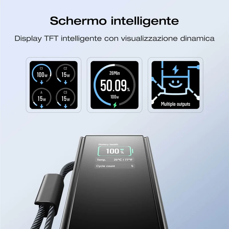 EcoFlow RAPID 25000mAh Power Bank in Verde, cavi retrattili