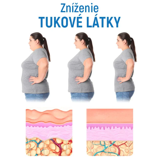 ✨Αγοράστε ένα και λάβετε ένα δωρεάν✨ εσώρουχο διαμόρφωσης σώματος